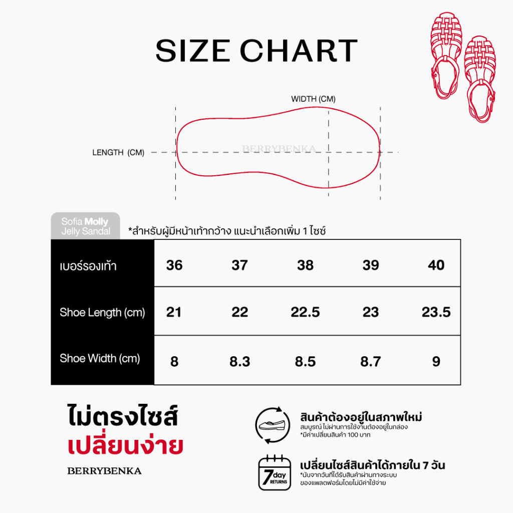 Berrybenka รองเท้าผู้หญิง รุ่น Sofia Molly Jelly Sandal รองเท้าแตะเจลลี่ รองเท้าสวมแฟชั่น (สี Black)